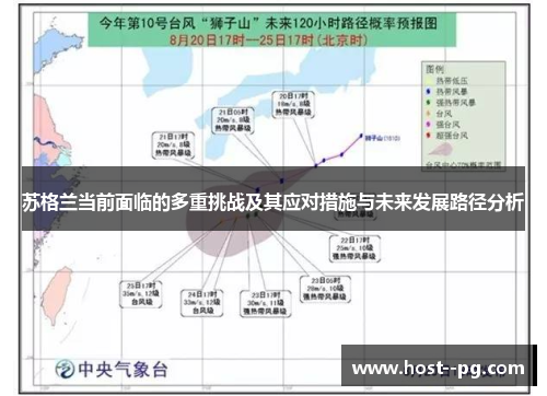 苏格兰当前面临的多重挑战及其应对措施与未来发展路径分析 苏格兰当前面临的多重挑战及其应对措施与未来发展路径分析