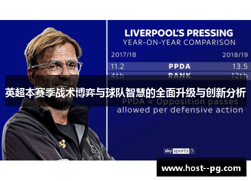 英超本赛季战术博弈与球队智慧的全面升级与创新分析 英超本赛季战术博弈与球队智慧的全面升级与创新分析