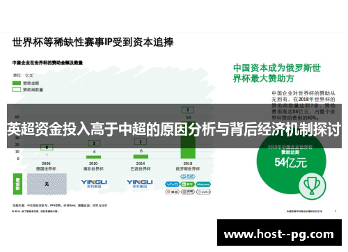 英超资金投入高于中超的原因分析与背后经济机制探讨