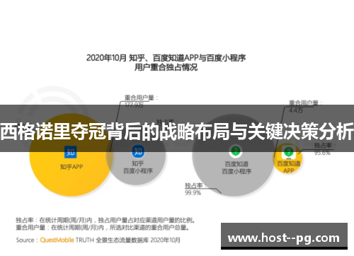 西格诺里夺冠背后的战略布局与关键决策分析 西格诺里夺冠背后的战略布局与关键决策分析
