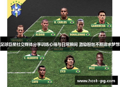 足球巨星社交媒体分享训练心得与日常瞬间 激励粉丝不断追求梦想 足球巨星社交媒体分享训练心得与日常瞬间 激励粉丝不断追求梦想