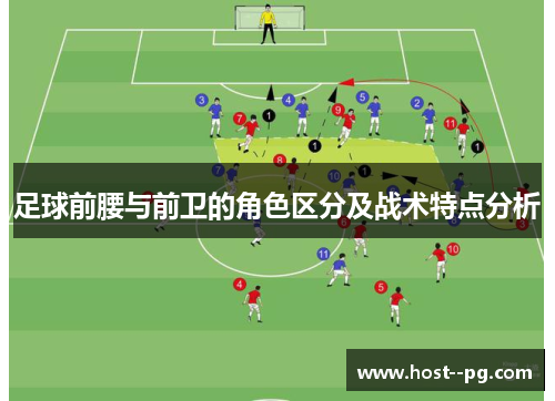 足球前腰与前卫的角色区分及战术特点分析