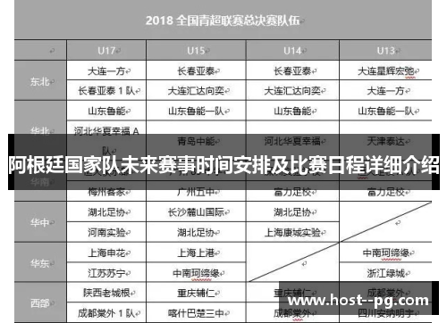 阿根廷国家队未来赛事时间安排及比赛日程详细介绍