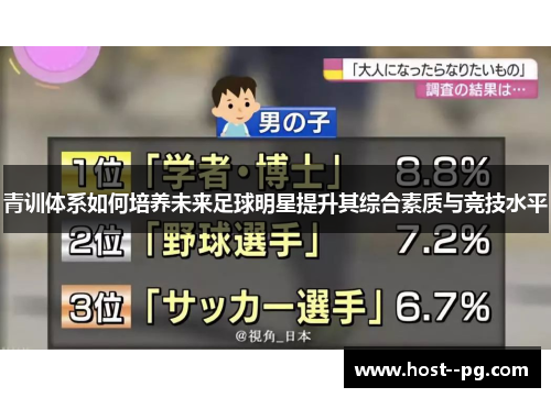 青训体系如何培养未来足球明星提升其综合素质与竞技水平