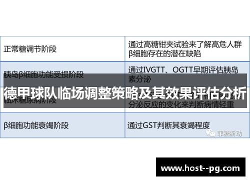 德甲球队临场调整策略及其效果评估分析 德甲球队临场调整策略及其效果评估分析